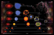 stellar evolution