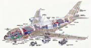 Look inside airbus 380