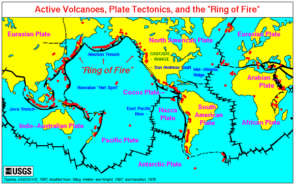 Ring of Fire on world wide scale