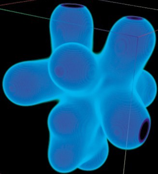 Love Like a Electromagnatic Force Unite the Living