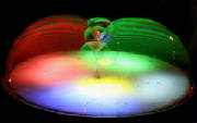 Auras like bubbles Sharing the same Lifespace.