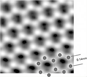 Real Graphene