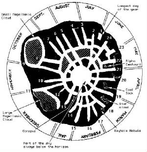 Click for Master Stone Detailed Investigation and Report.