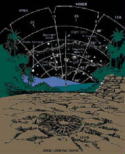 Click for detail Masterview of the star systems