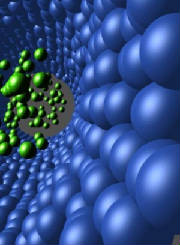 nano hydraulic