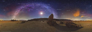 Southern night vision of our celestial sky.