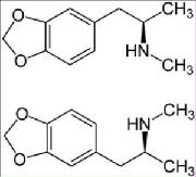 Substance mdma